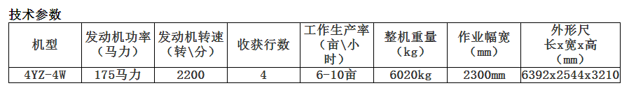 中聯收獲2020款4YZ-4W自走式玉米收獲機(圖1)