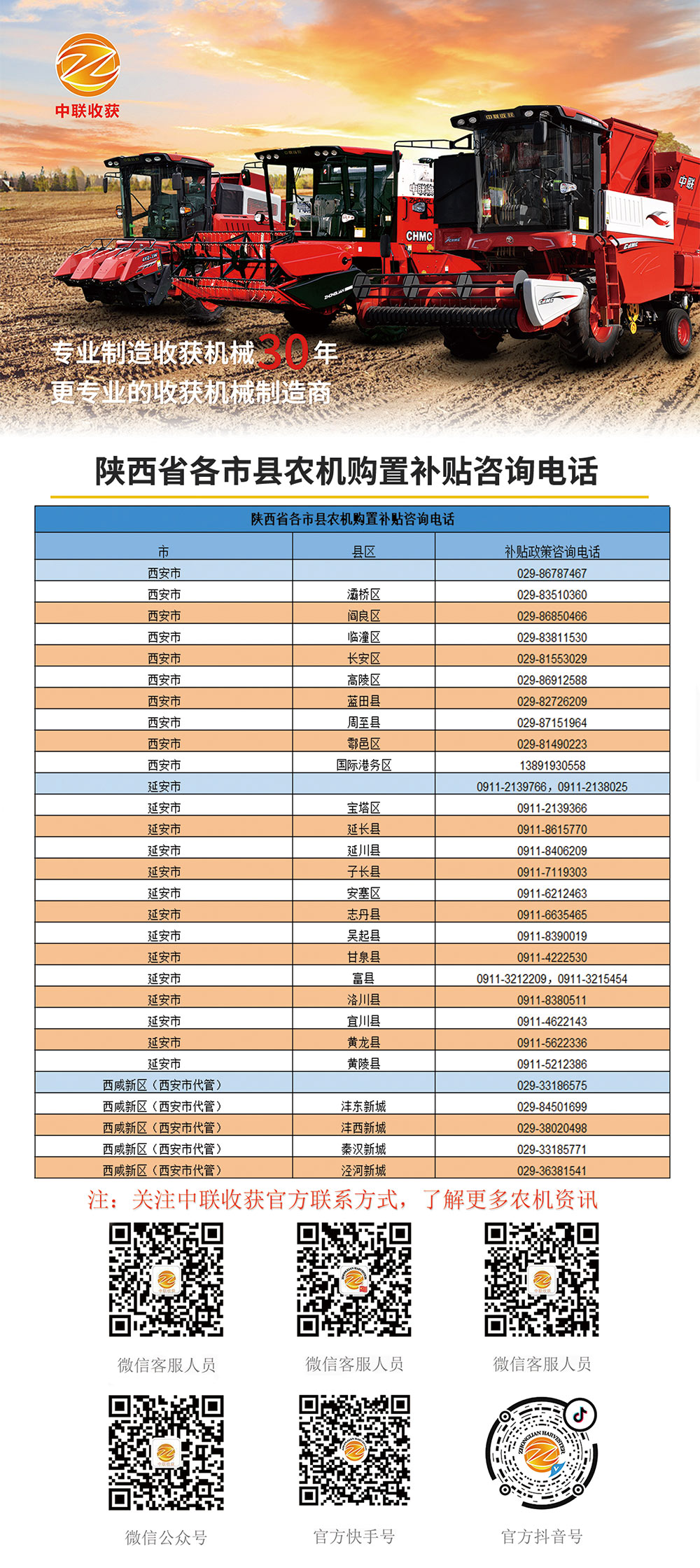 陜西各縣市農機購置補貼咨詢電話(圖1)