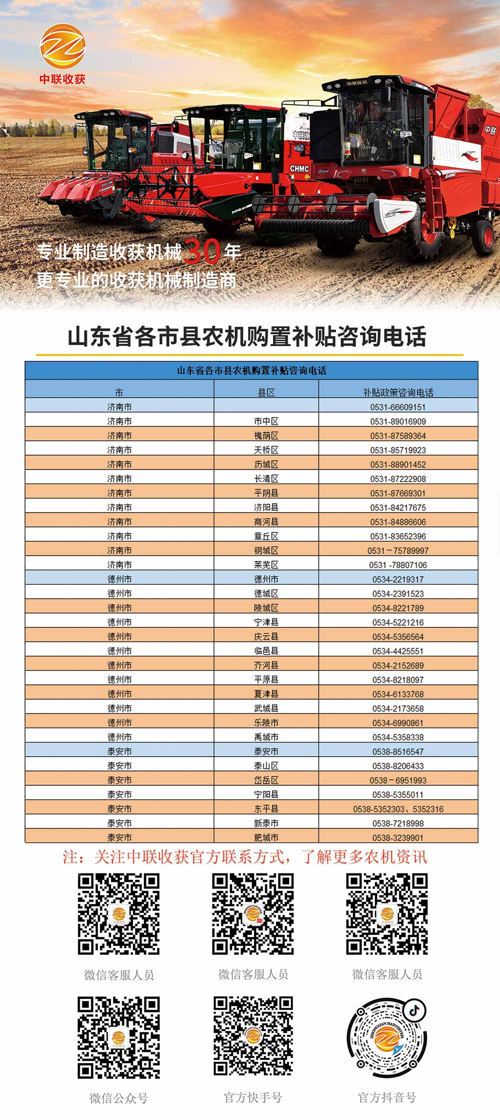 山東各縣市農機購置補貼咨詢電話(圖1)