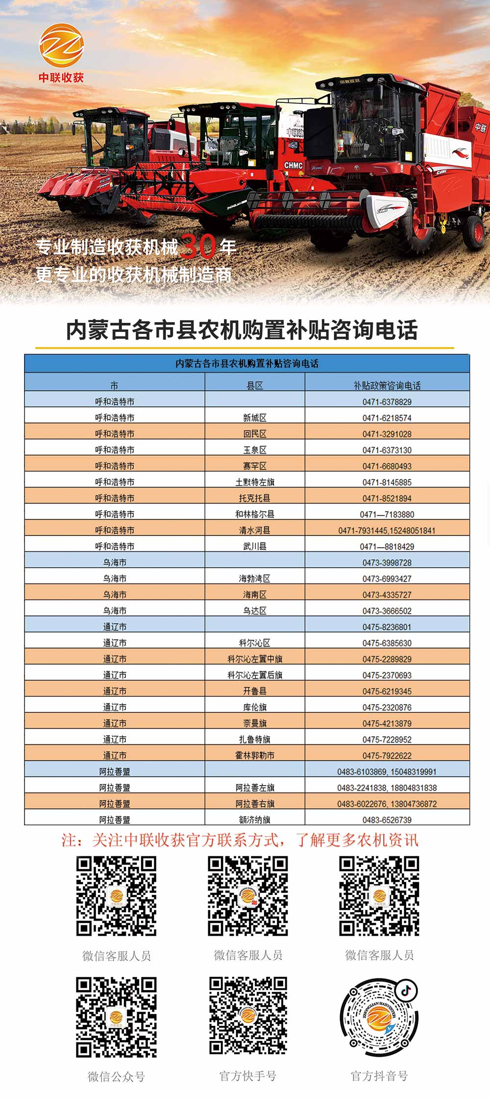 內蒙古各縣市農機購置補貼咨詢電話(圖1)