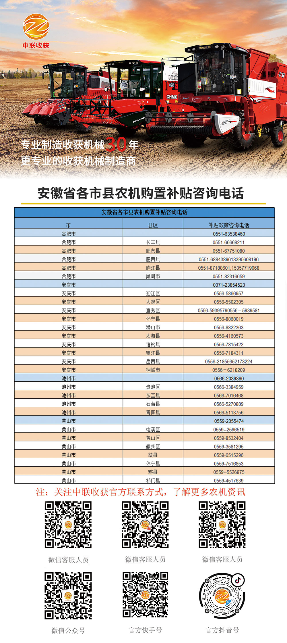 安徽各縣市農機購置補貼咨詢電話(圖1)